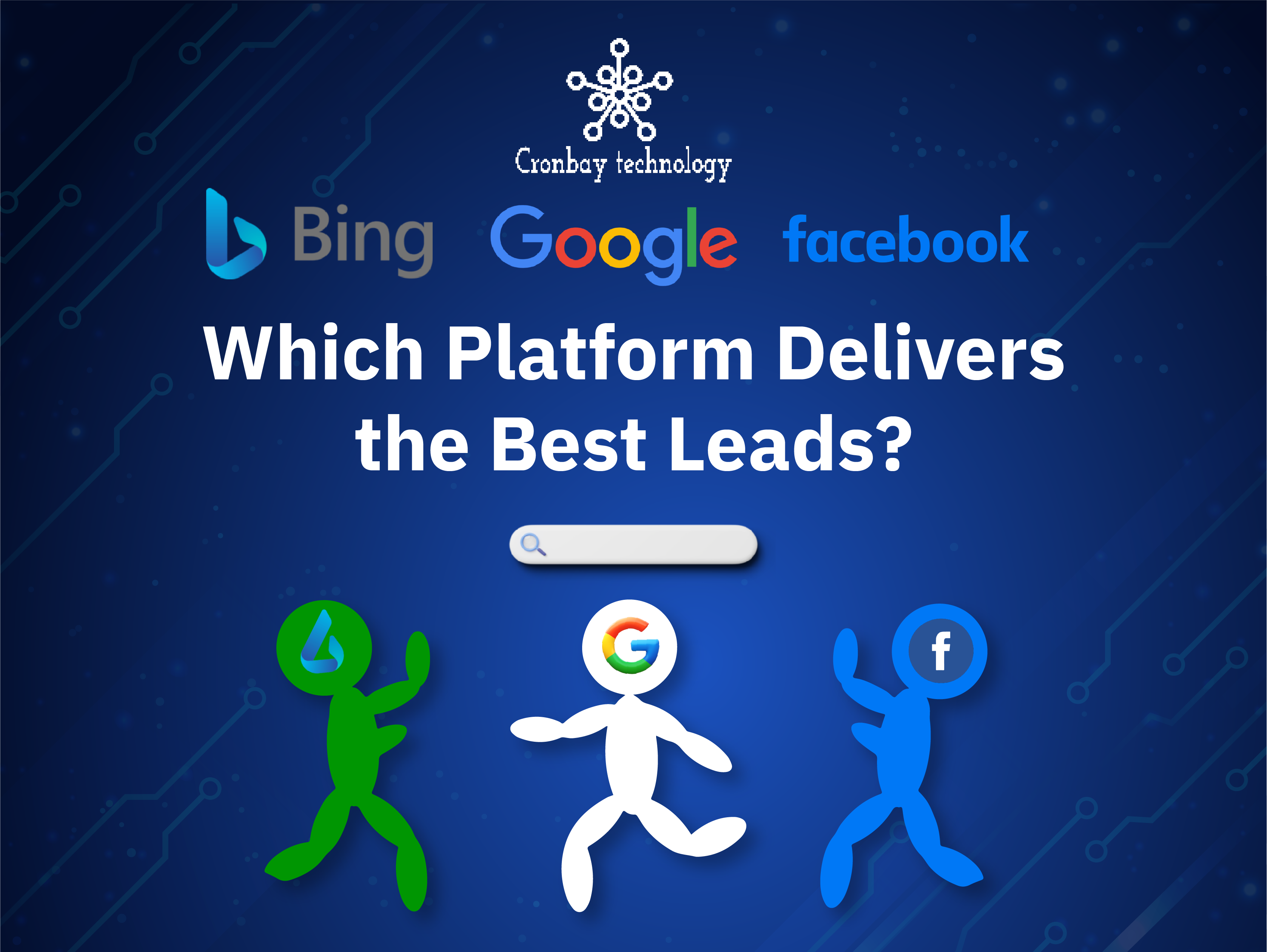 Facebook vs Google vs Bing Ads